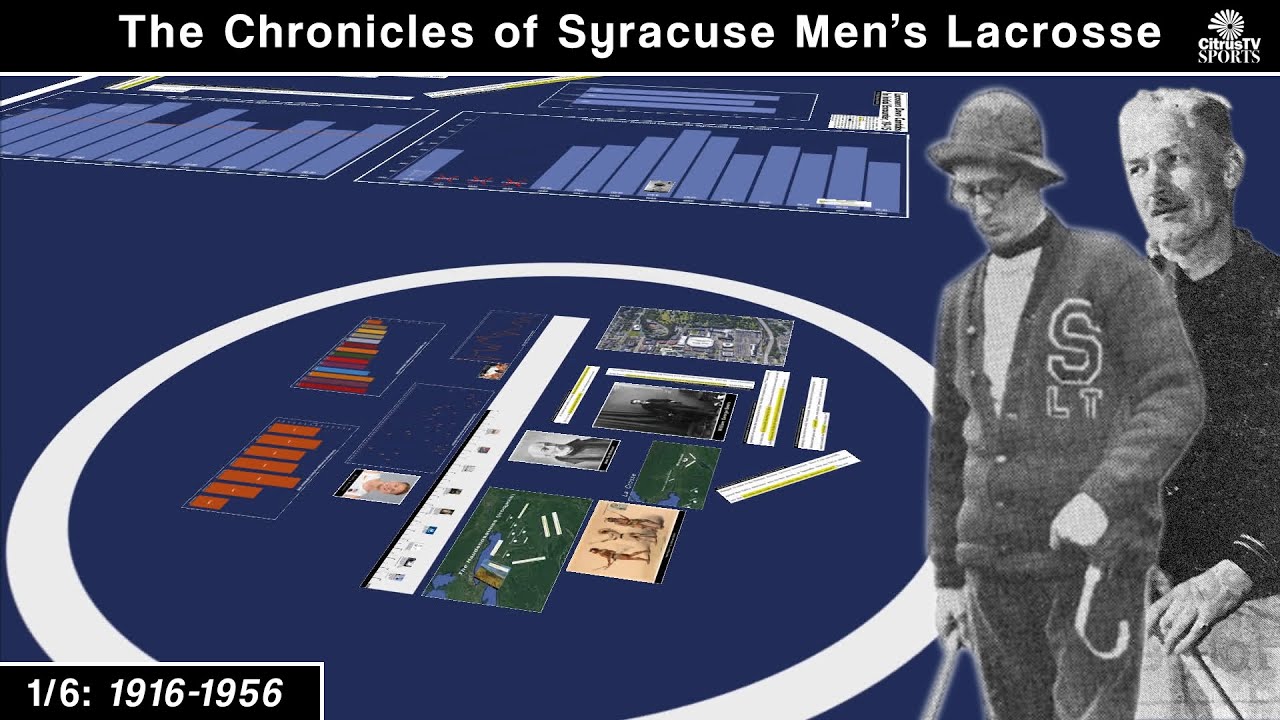 The Chronicles of Syracuse Men's Lacrosse, Part 1: This program is touched by the Creator