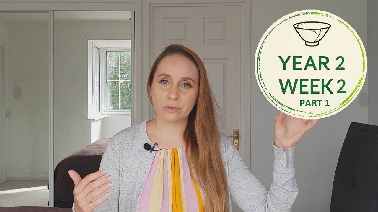 Becoming a counsellor - CPCAB Model (Part 1) - 3 Levels of client problems