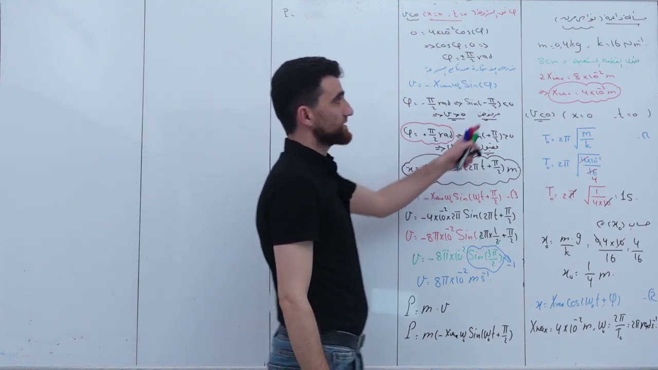 مسألة داعمة ( نواس مرن ٢٠٢٤ ) بأفكار حلوة تابع يا مكافح
