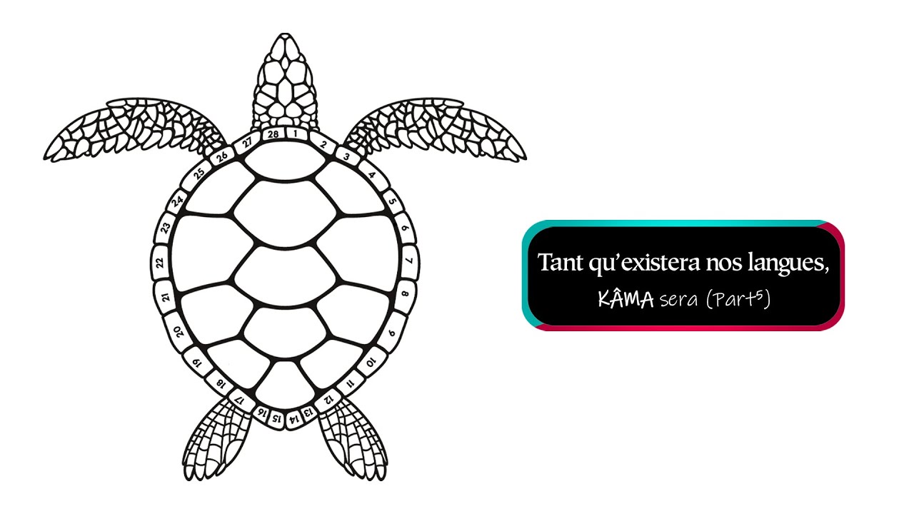 Points de vue (Part5)