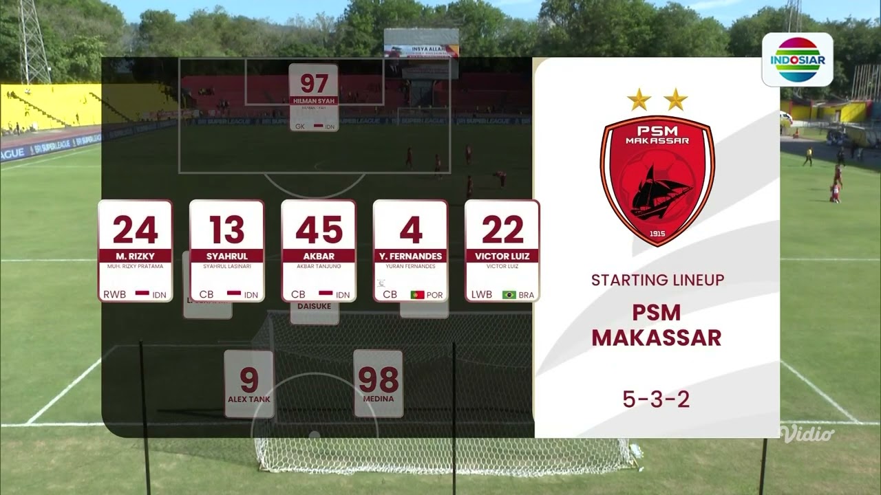 Semen Padang FC VS PSM Makassar - Line Up & Kick Off BRI Super League 2025/26