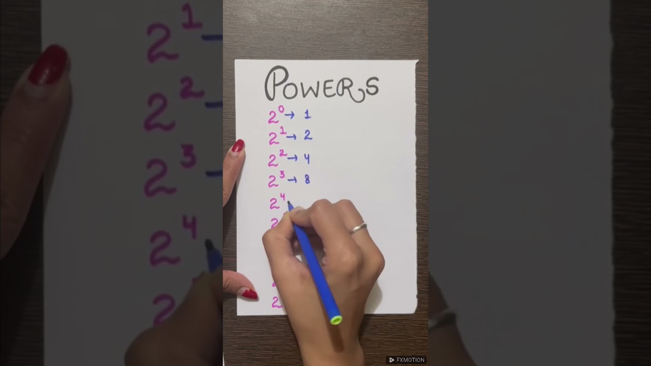 How do you find the powers of 2🤔??#shorts #youtubeshorts #viral #ssc #upsc #trending #maths #bank