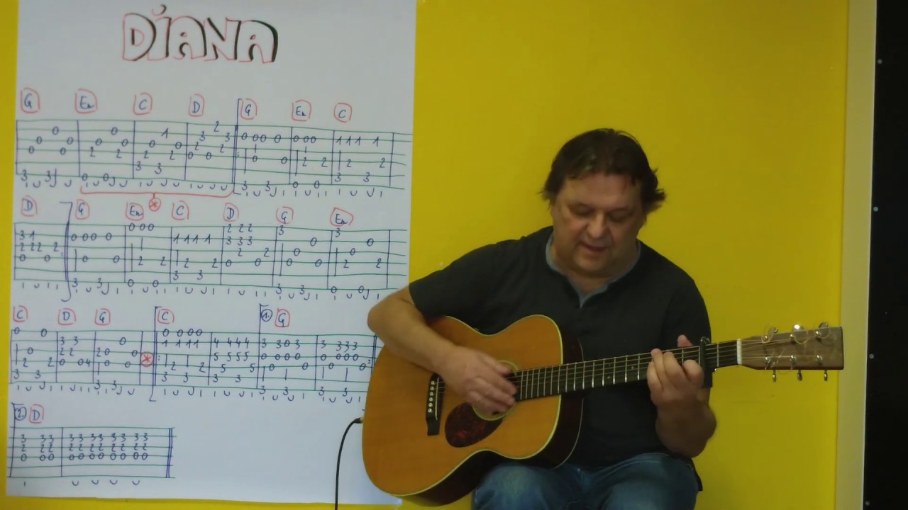 Fingerstyle Guitar Lesson #249: DIANA (Paul Anka)