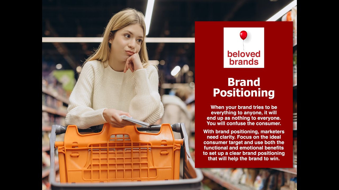 🎓📕 𝗠𝗮𝗿𝗸𝗲𝘁𝗶𝗻𝗴 𝗧𝗿𝗮𝗶𝗻𝗶𝗻𝗴: Brand Positioning - Beloved Brands