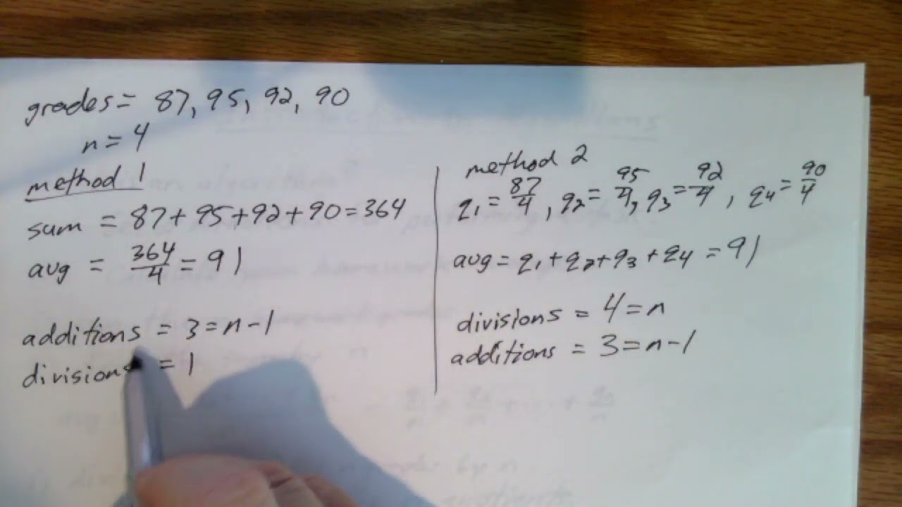 Data Structures & Algorithms: Introduction to Algorithms