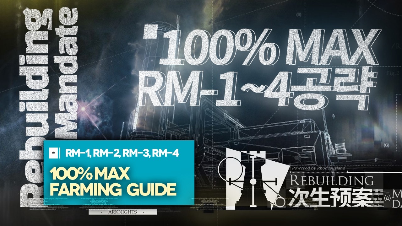 RM-1 ~ RM-4 100% MAX efficiency Basic ops Strategy [Rebuilding Mandate]