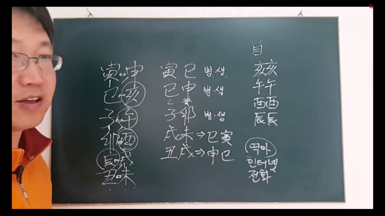 💣 지지충 3 🐯 지지형 삼형살과 개운 - 피클의 행복한 명리