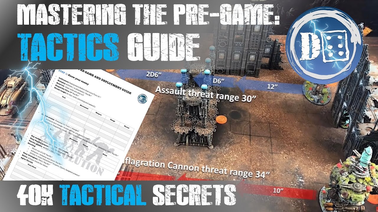 Mastering Pre-Game planning: 40K tactics guide