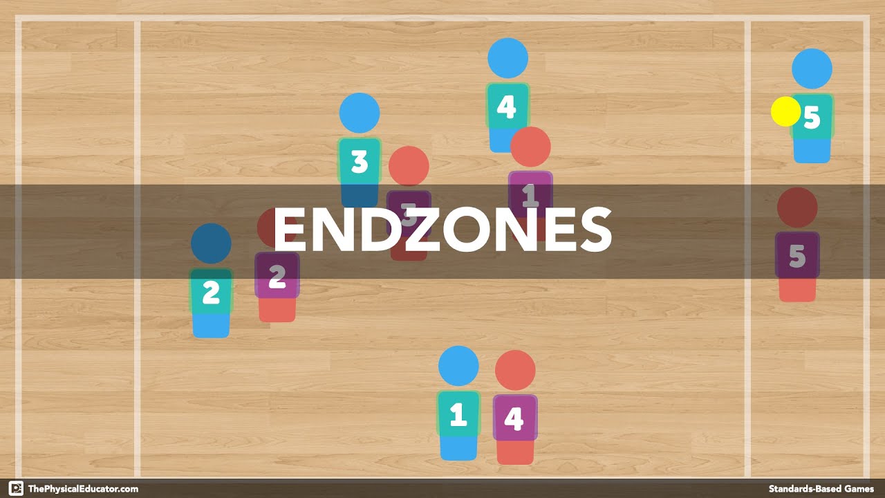 Endzones | Physical Education Game Invasion