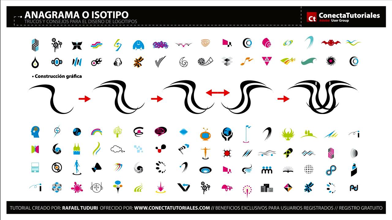 Tutorial Diseño Gráfico / Diseño de logotipos.