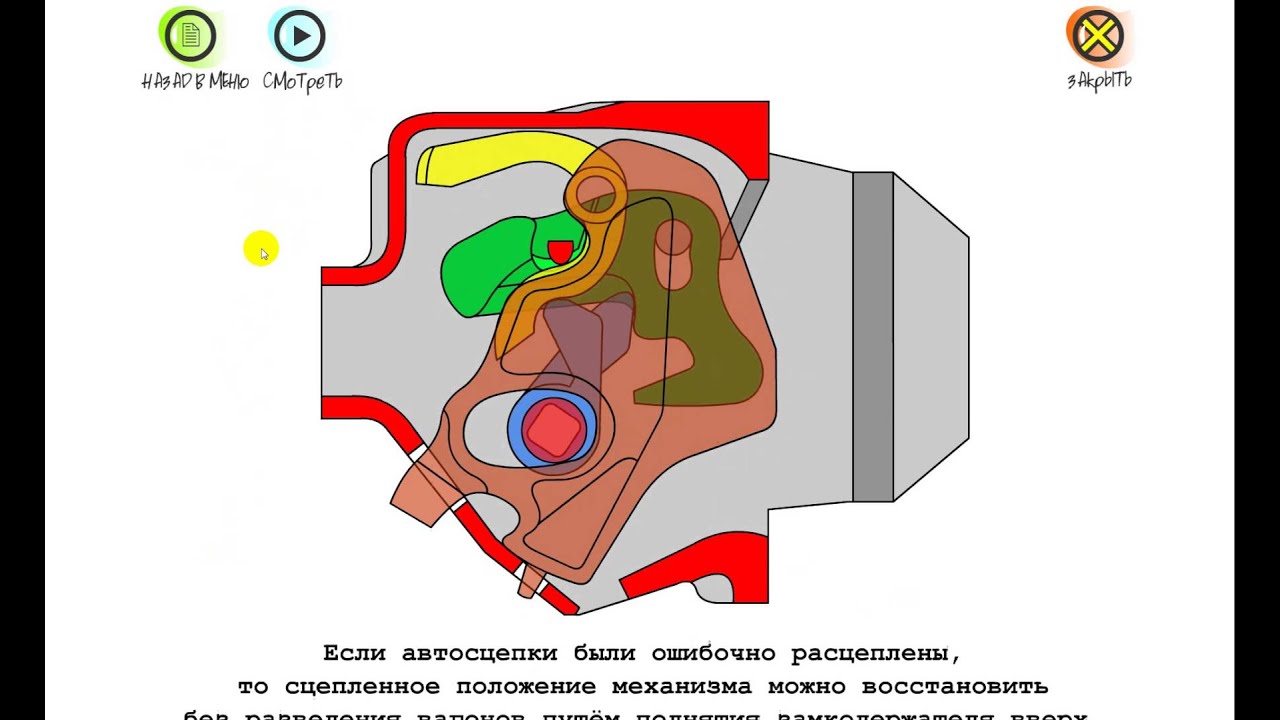 Automatic coupling SA-3 | Автосцепка СА-3 | SA-3