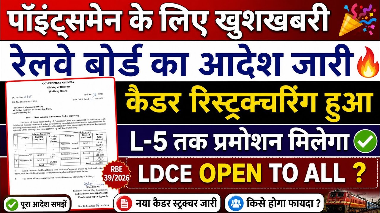 Pointsman के लिए बड़ी खुशखबरी। अब Level -5 तक होगा प्रमोशन। आदेश जारी 