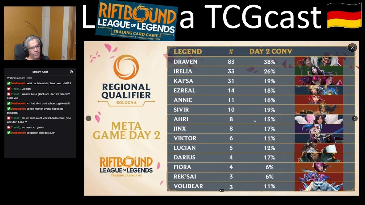 RQ Bologna Rückblick - #21 Riftbound TCGcast