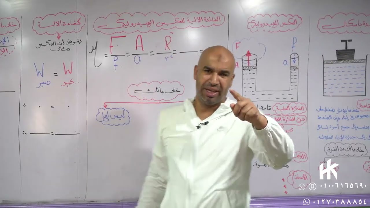 الفيزياء للصف الثاني الثانوي - الفصل الدراسي الثاني - قاعدة باسكال - استاذ حسام خليل