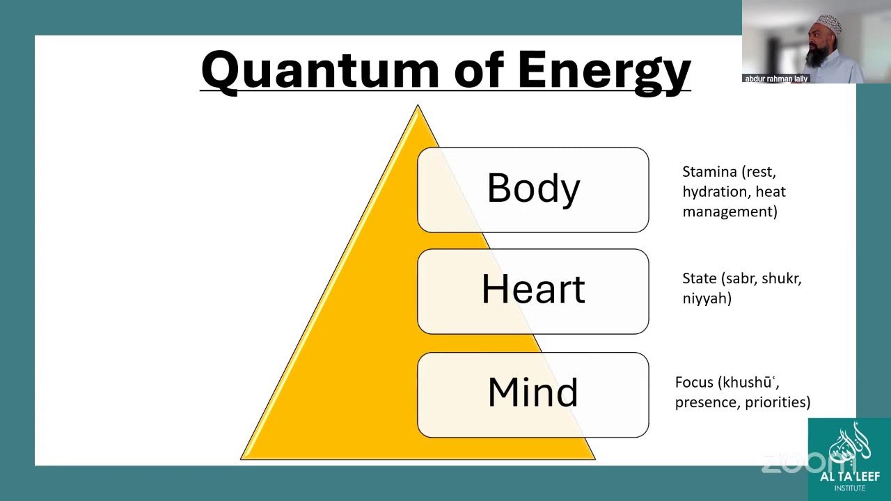 Al Taleef Hajj and Umrah Class - Balancing Emotions, Energy, Heat and Time - Part 1