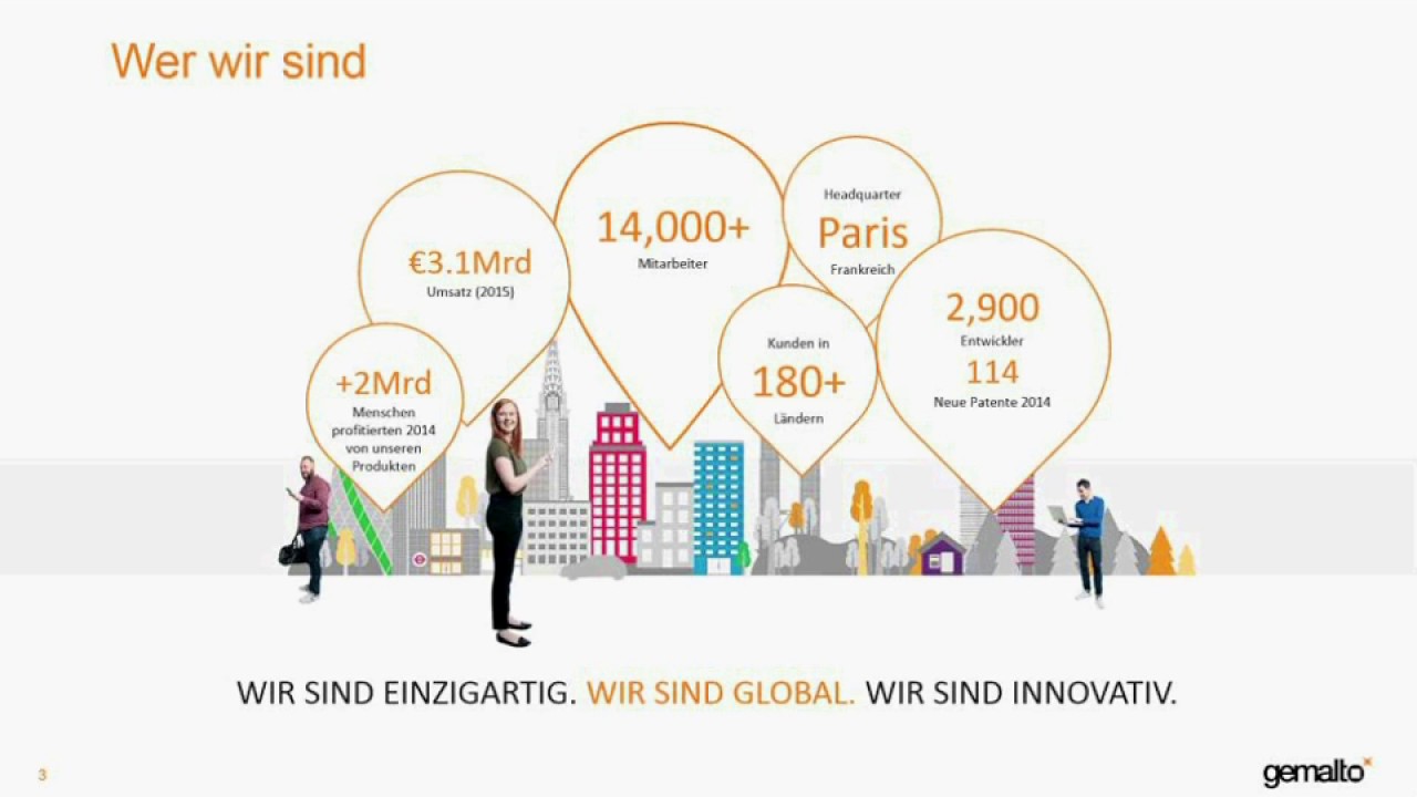 Gemalto Smart Cards Webinar (Deutsch)