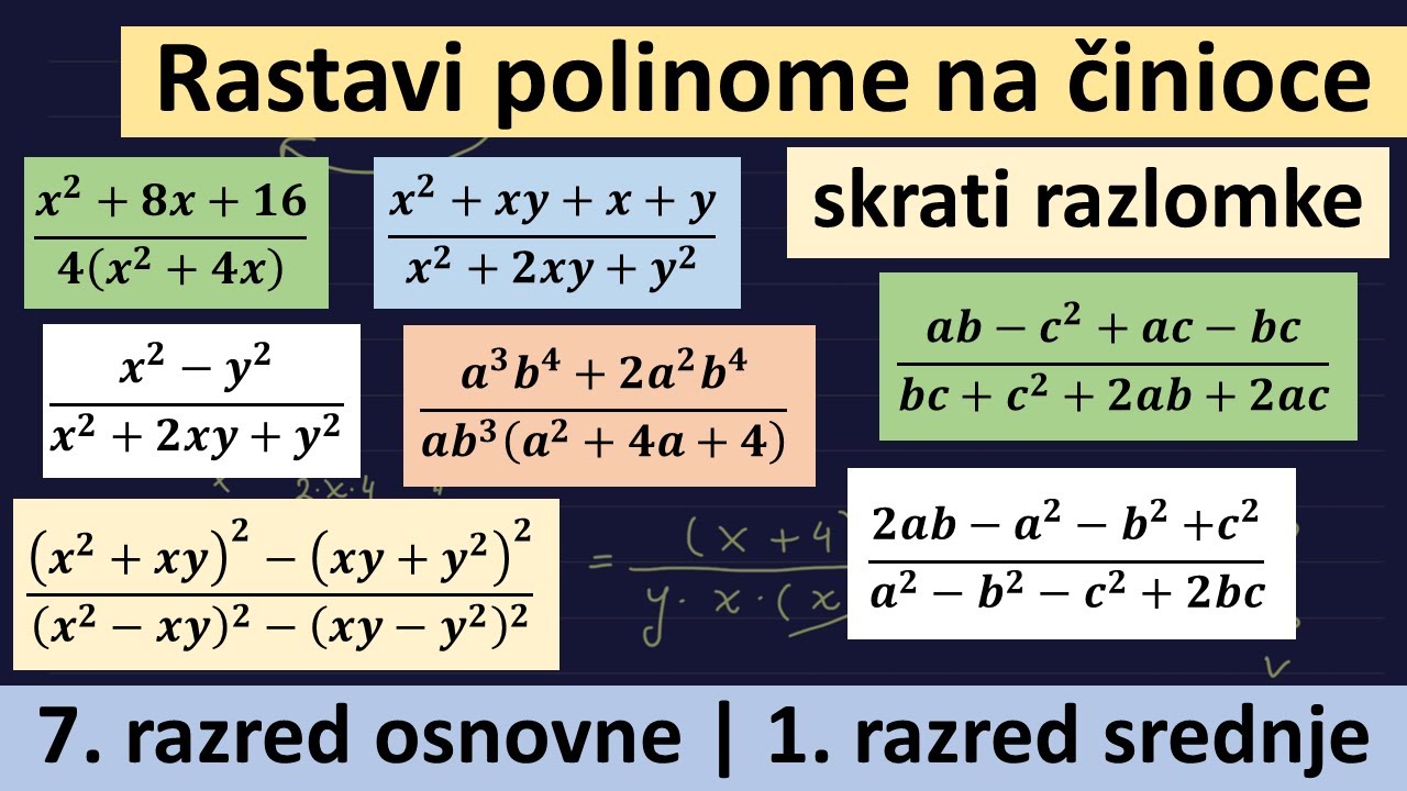 Rastavljanje polinoma na činioce - skrati razlomke