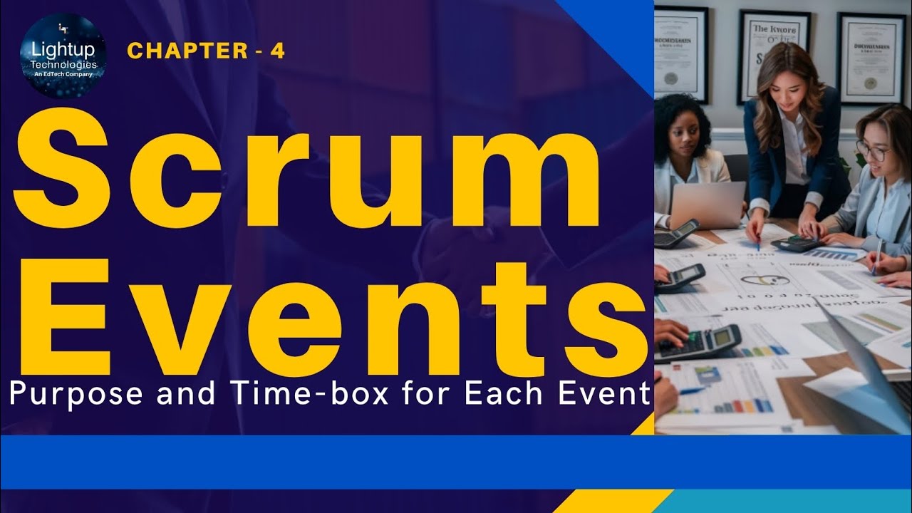 Chapter 4: Scrum Events: Purpose and Time-box for Each Event. Understanding the Key Scrum Ceremonies