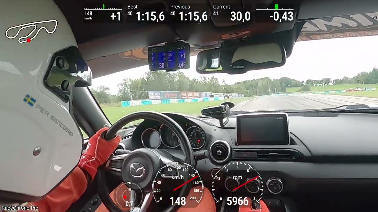 Gelleråsen 1:15.0 Mazda MX-5