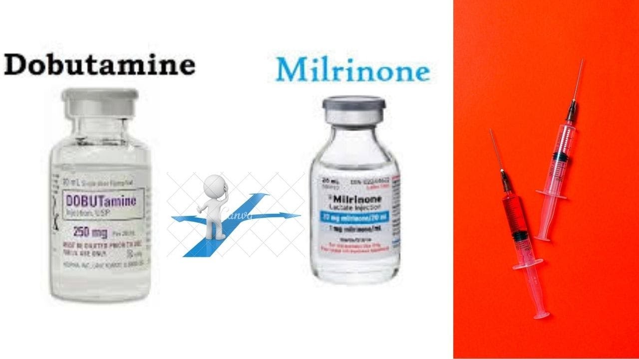 Milrinone versus Dobutamine in patients with cardiogenic shock