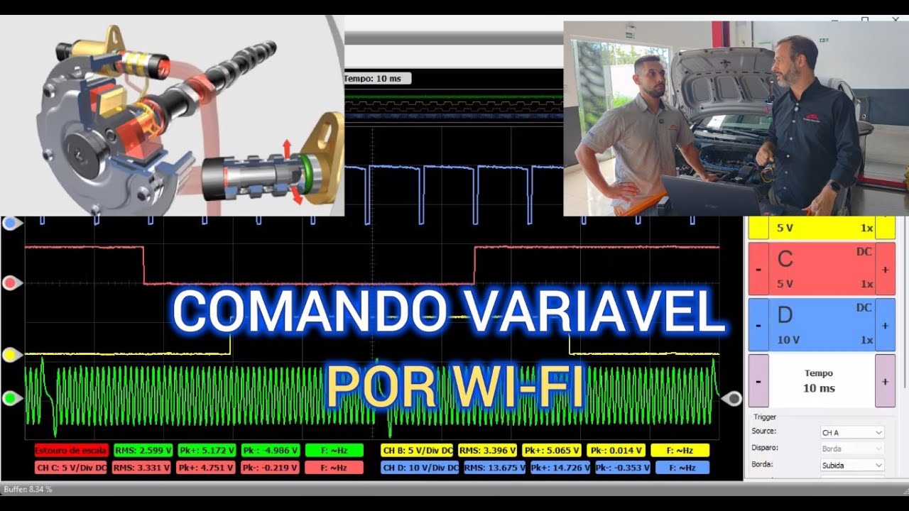 VVT  Comando Variavel Teste por Wi-fi