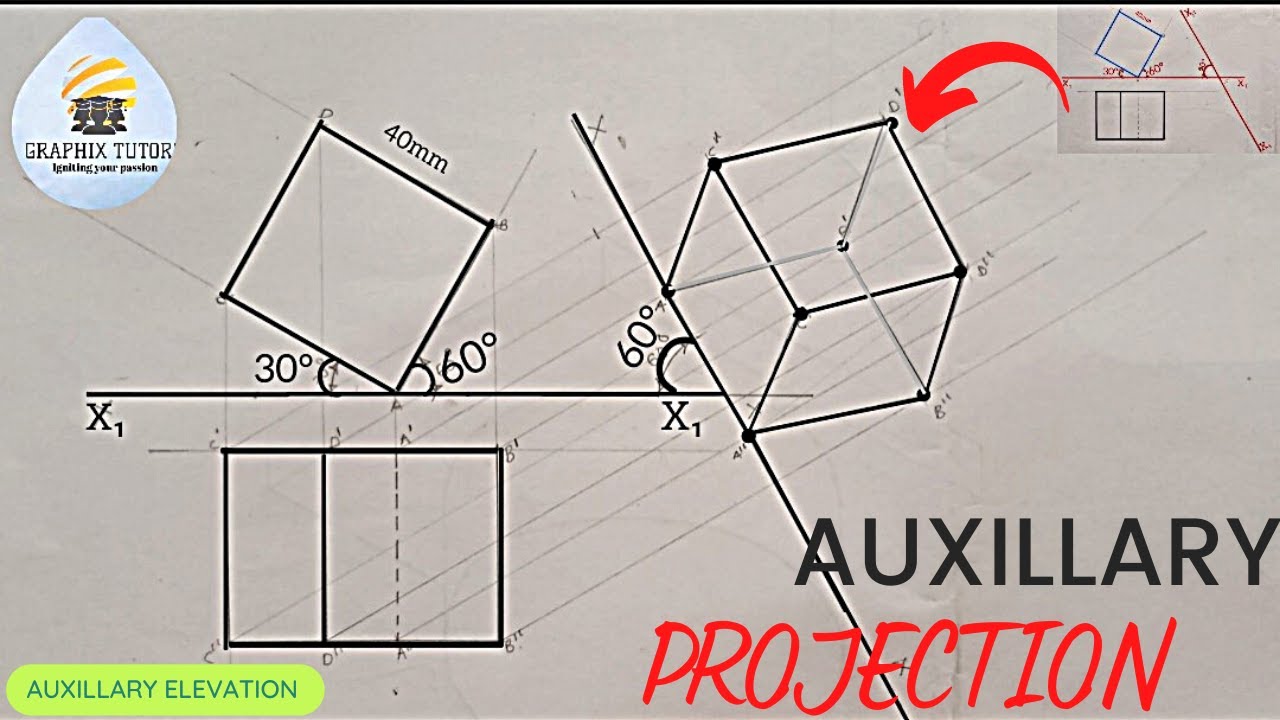 AUXILIARY, auxillary PROJECTION/VIEWS