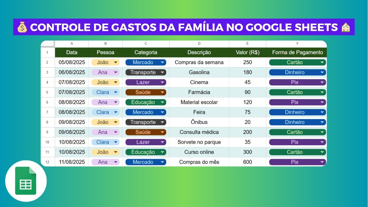 Como Criar uma Planilha de Controle de Gastos Familiar no Google Sheets (com Somas Automáticas)