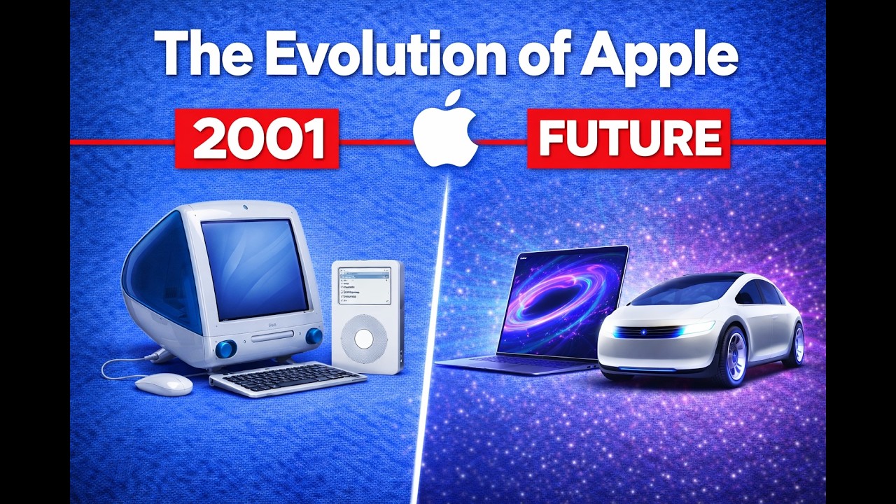 The Evolution of Apple