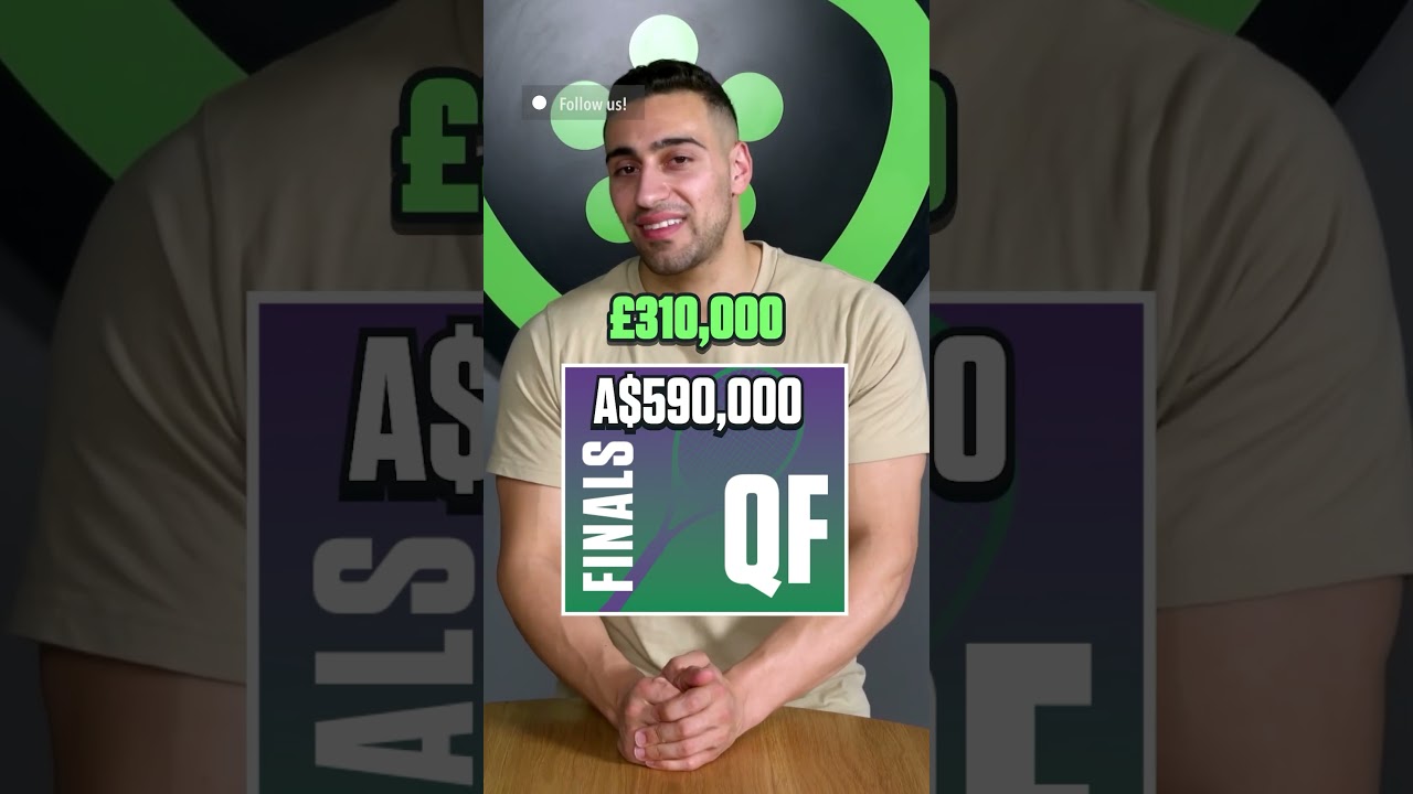 Wimbledon Prize Money Breakdown 🤑 