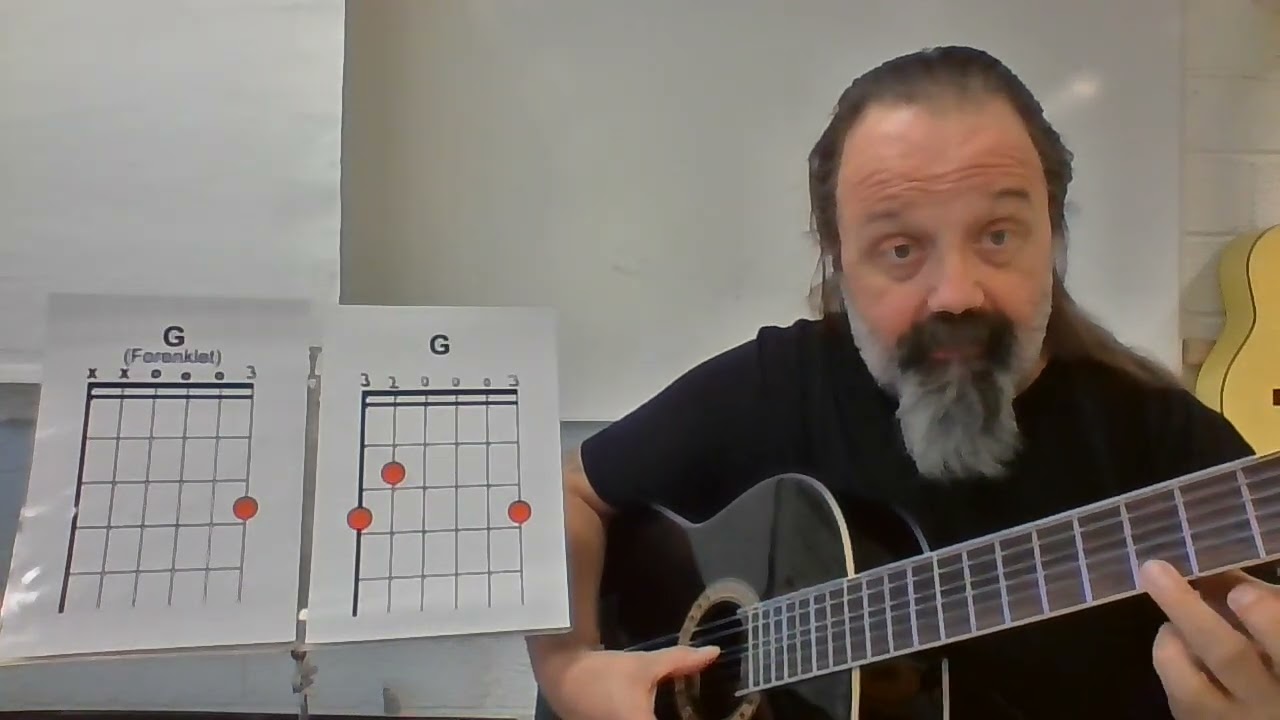 Gitaropplæring for nybegynnere del 3