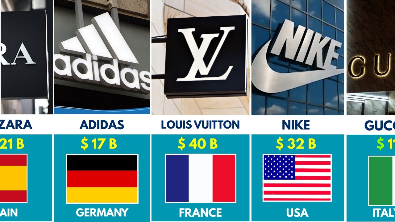 Most Valuable Fashion Brands Around The World
