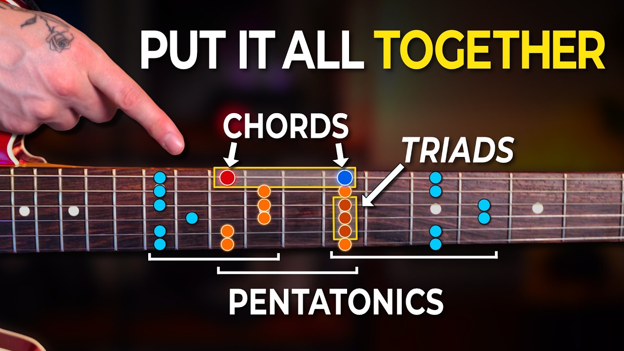 What The Fretboard Looks Like to a Pro Guitarist