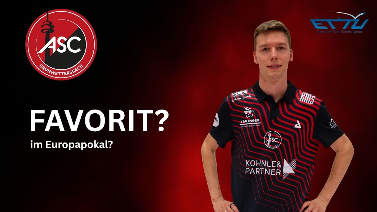 Achtelfinale gegen Roskilde – wie schwer wird’s wirklich? | Tobias Hippler im Interview