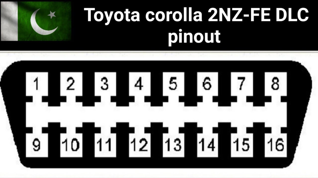 Toyota corolla 2NZ-FE scanner grip DLC 16 pin connector wiring diagram pinout.