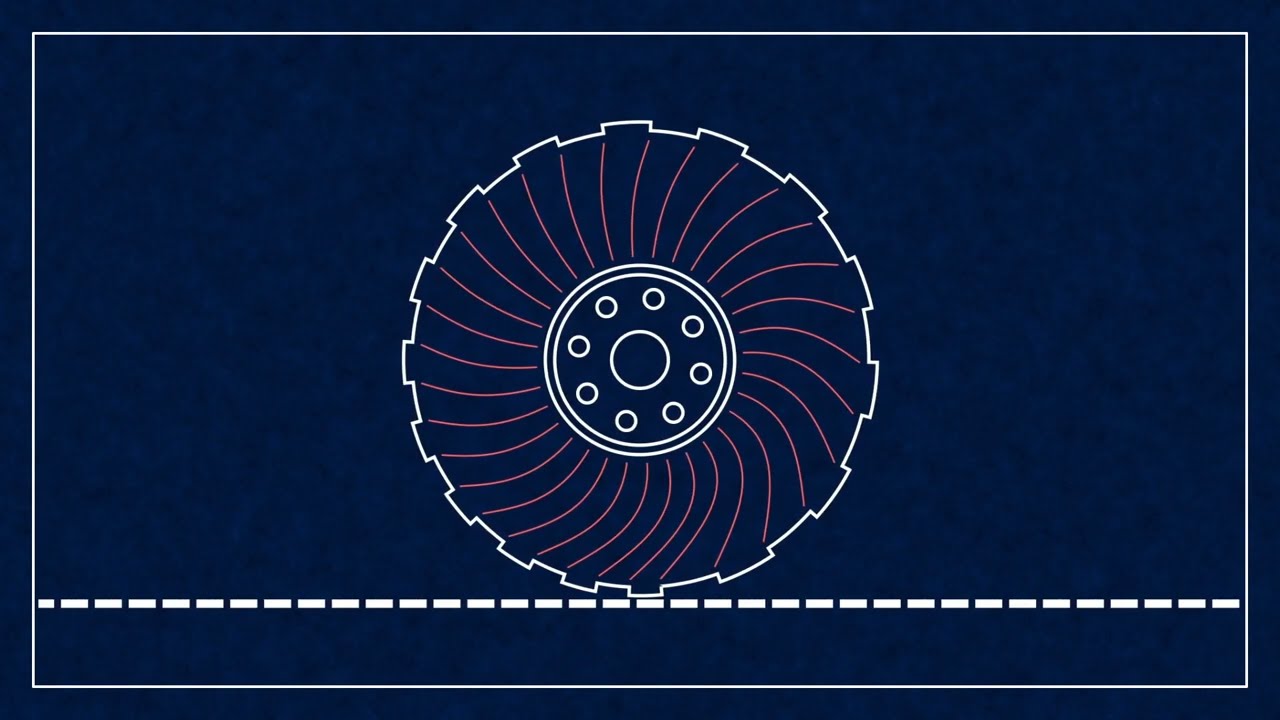 Wheel slip visualized
