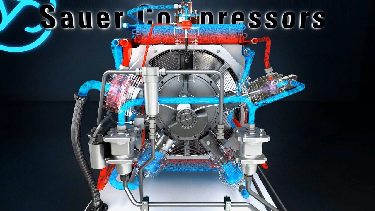 SAUER Orkan series: Air-cooled high-pressure air and gas compressors with magnetic coupling