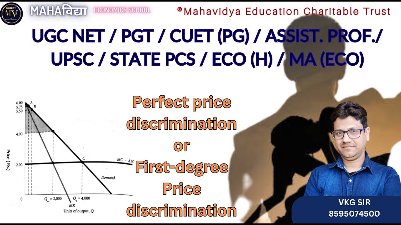 Understanding First Degree Price Discrimination | Perfect price or first-degree Price discrimination