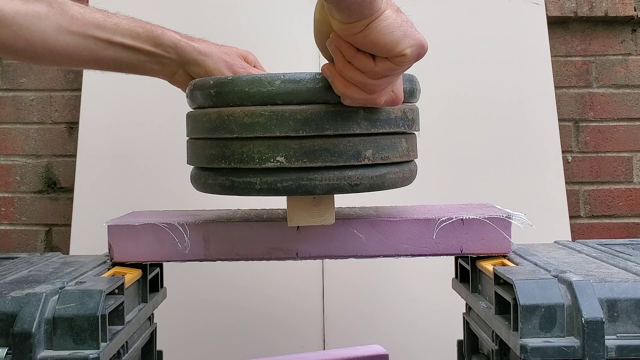 How strong is foam?
