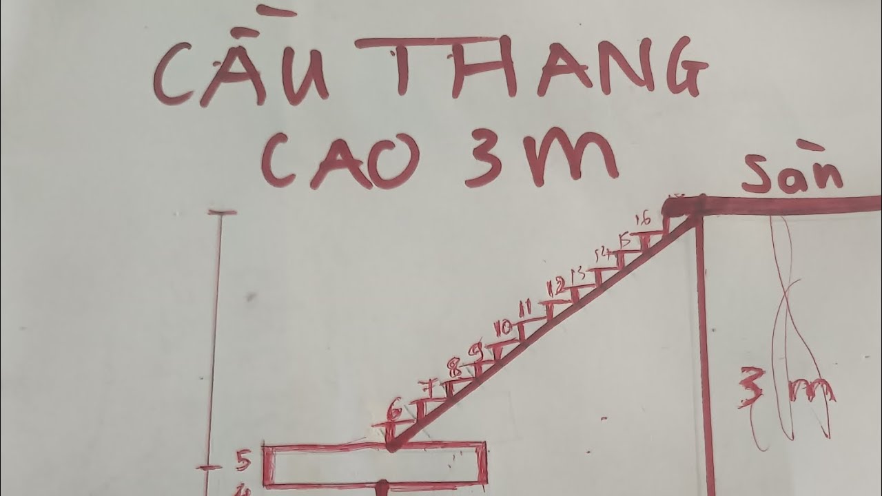 cách tính toán chi tiết và cách làm cầu thang gác lửng cho mọi người có thể tự làm #cachlamcauthang