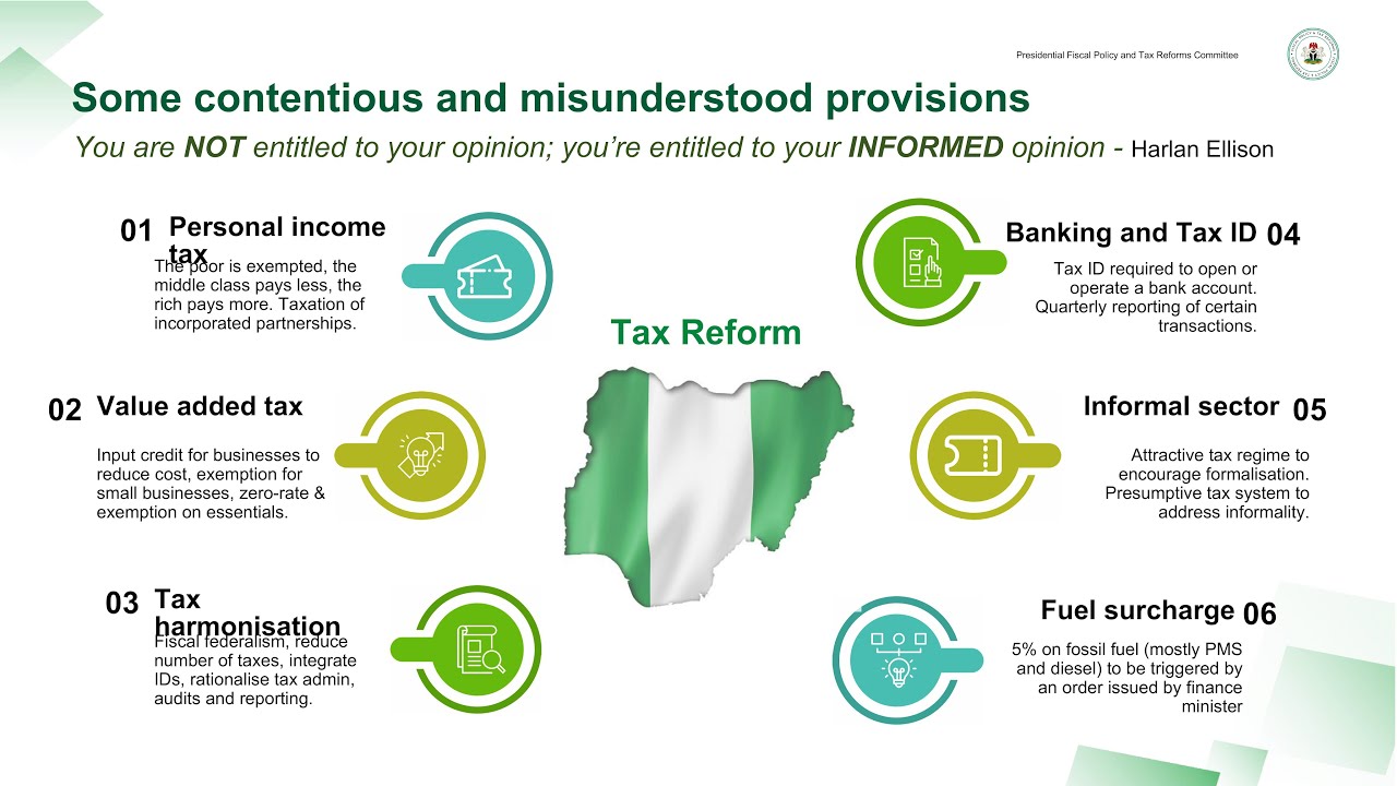 New Tax Reform Acts... setting the record straight