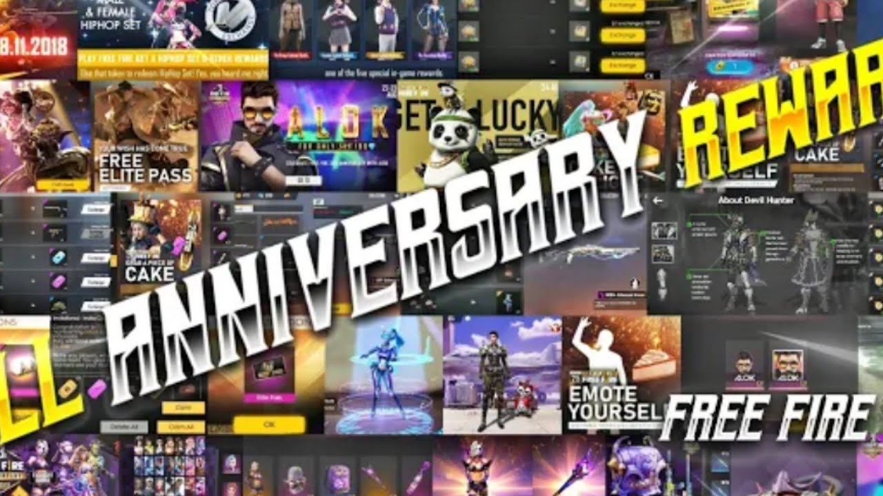 ALL ANNIVERSARY REWARDS | ALL FREE ANNIVERSARY ITEMS FF | ALL THREE ANNIVERSARY REWARDS FF | TSK FF/