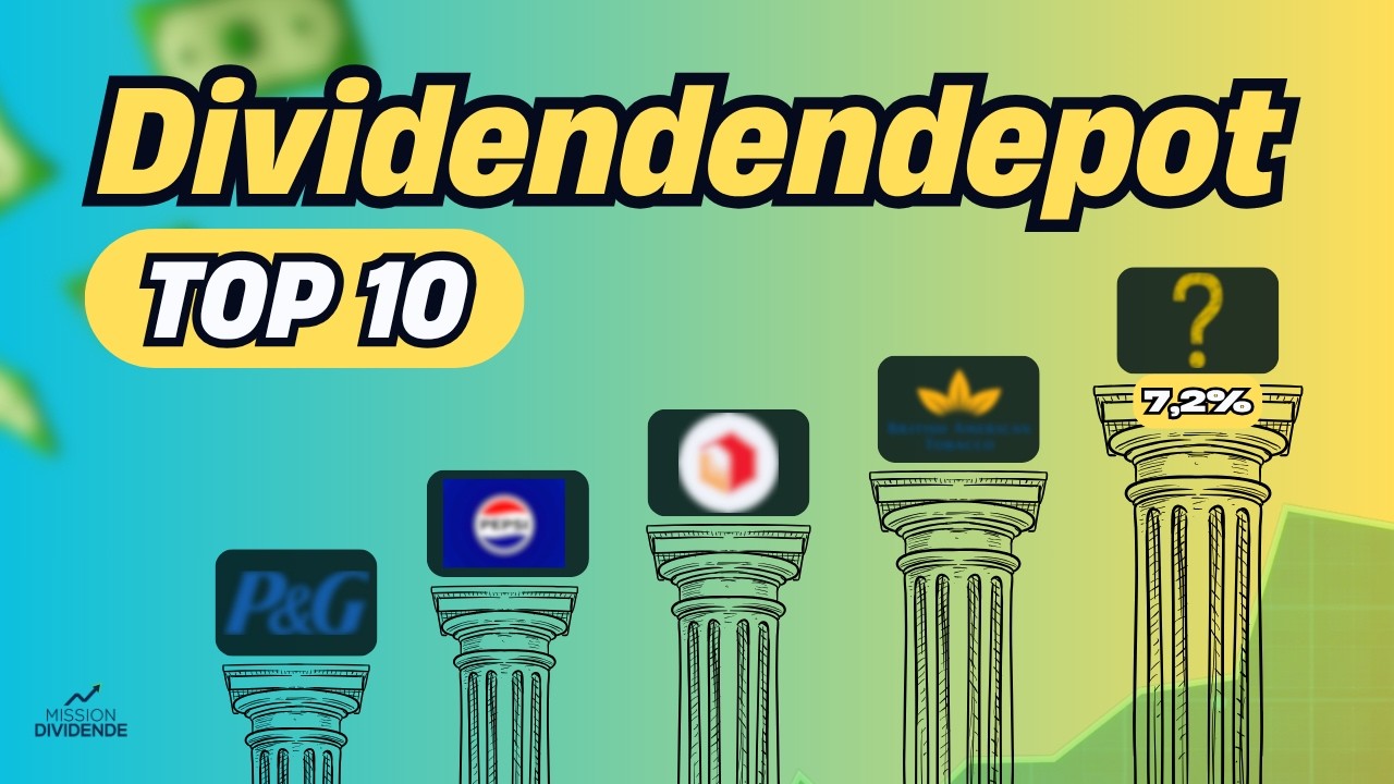Top 10 Dividendenaktien f&uuml;r 2026 &ndash; Diese Aktien w&uuml;rde ich heute kaufen (Analyse)