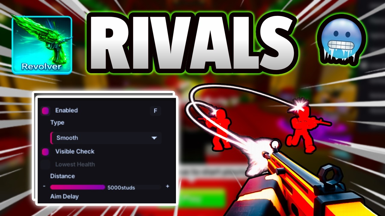 Rivals Script Pastebin 2026 | SILENT AIM, AIMBOT, RAGE BOT V2, UNLOCK ALL.