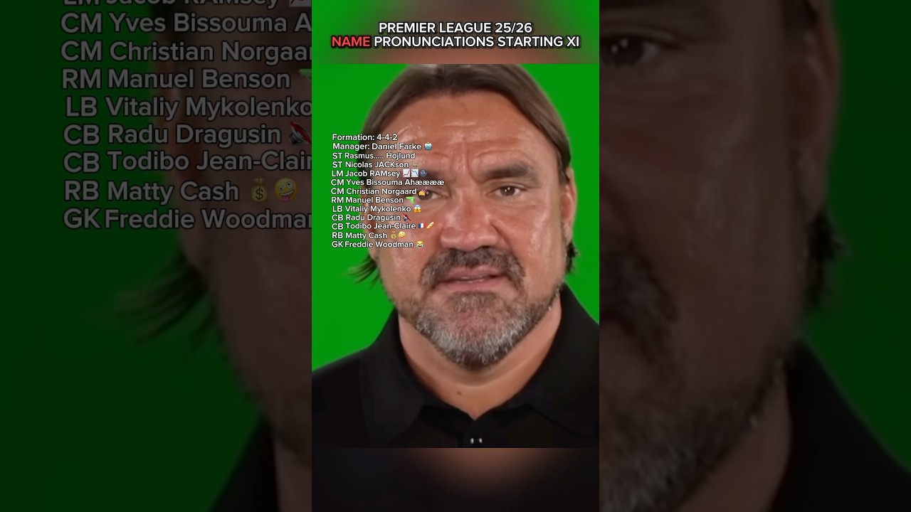 PREMIER LEAGUE 25/26 Name Pronunciation Starting XI #premierleague #football #funny #viral #shorts