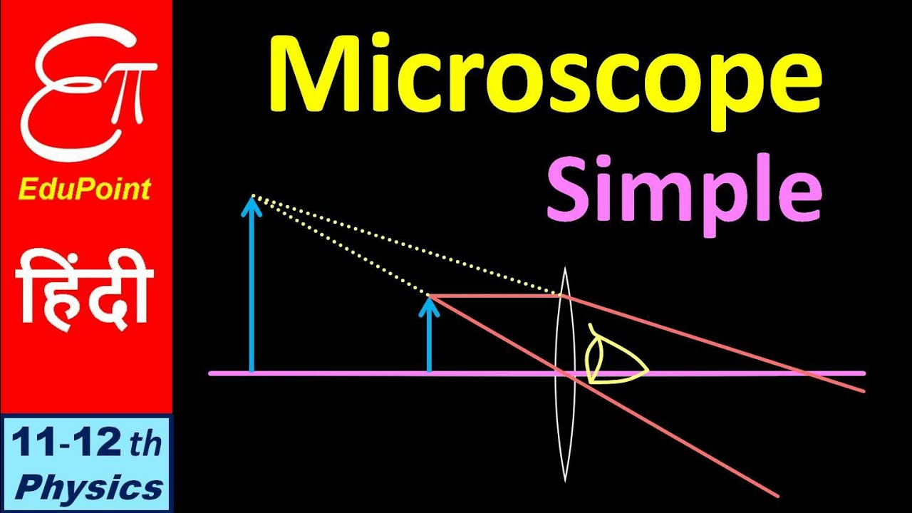 🔴 SIMPLE MICROSCOPE || in HINDI