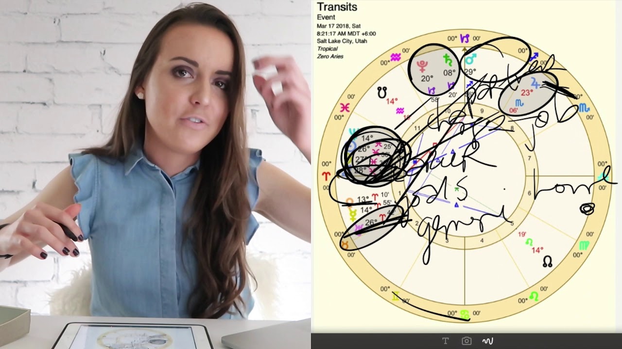 Gemini March 2018 