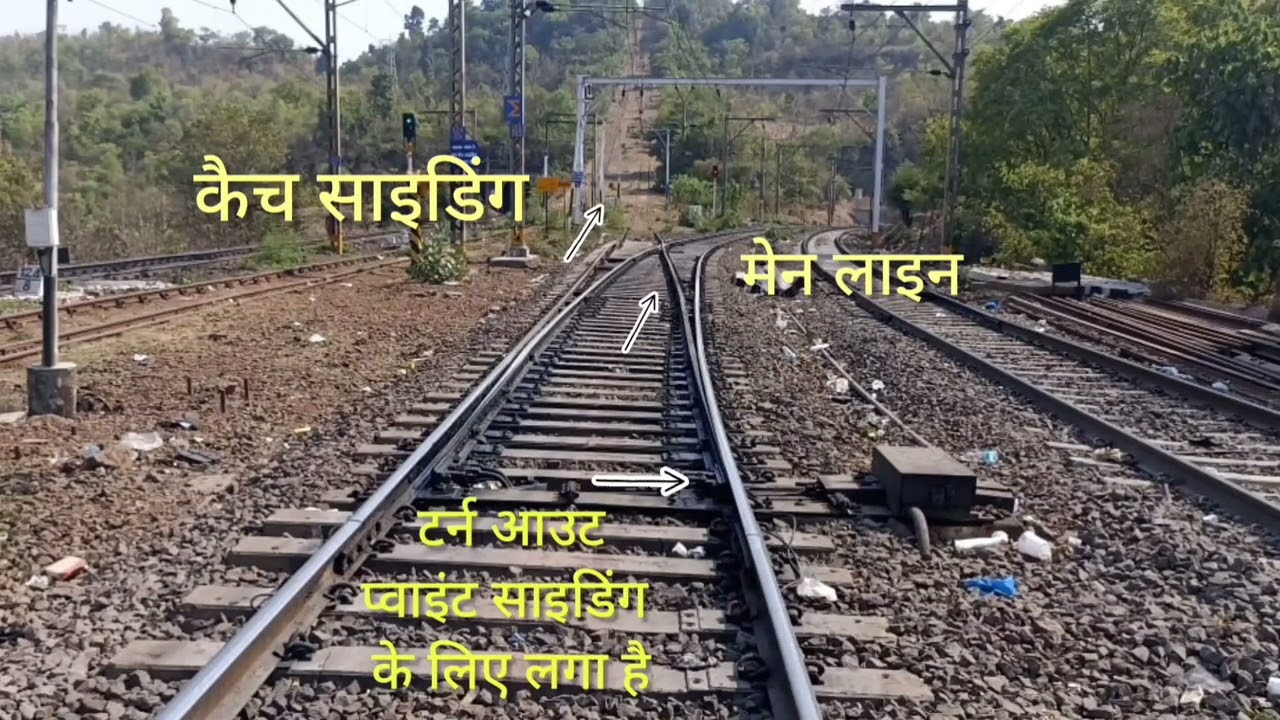 Catch Siding & Slip Siding#governmentjobs #entranceexam #governmentexam #indianrailway