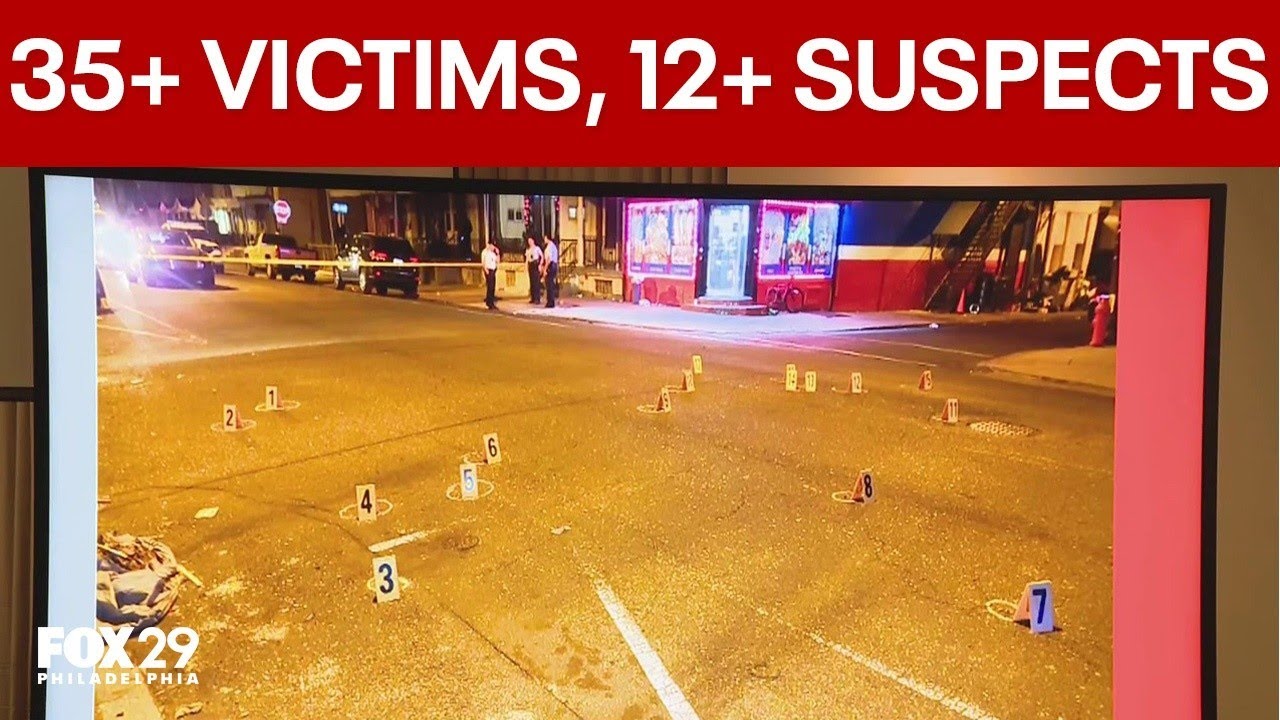 Philly shooting groups charged in major bust: Everything we know