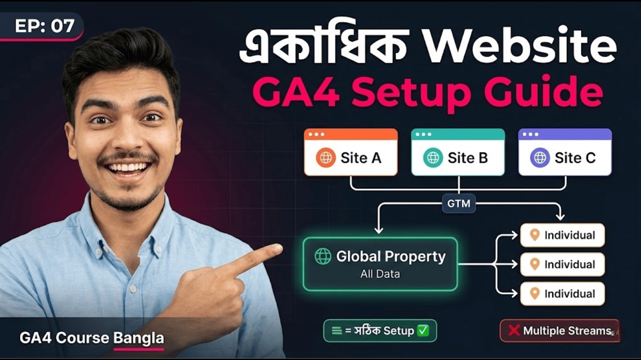GA4 for Multiple Websites: This Setup Most People Get Wrong | GA4 Class - 7 | #khairuzzamansharia
