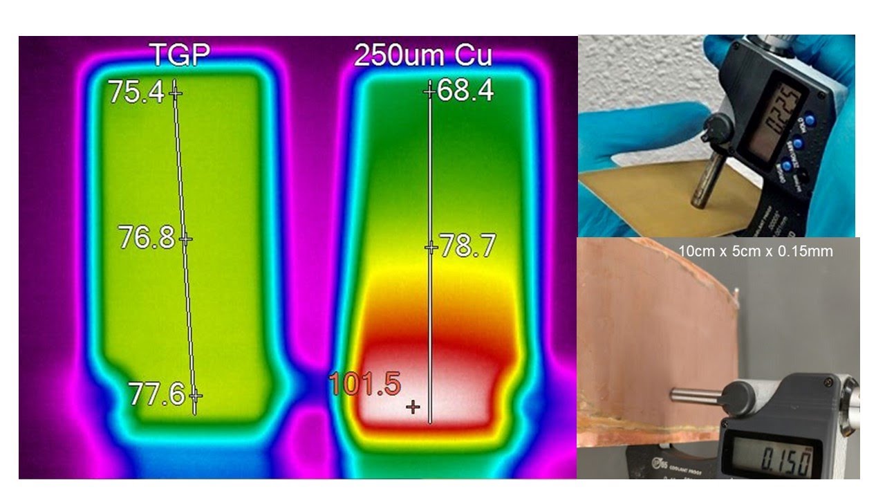 Thermal Designs Using Vapor Chambers for Smartphones, Laptops, HPC, and Power Elec. (I: Overview)